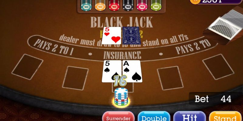 Hình Blackjack là gì?