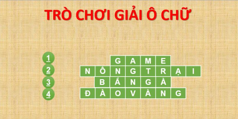 Nguồn gốc của trò chơi ô chữ