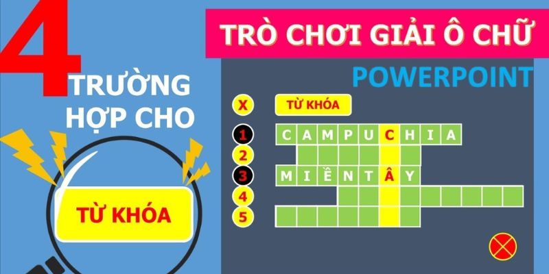 Những tác dụng không ngờ của trò chơi ô chữ