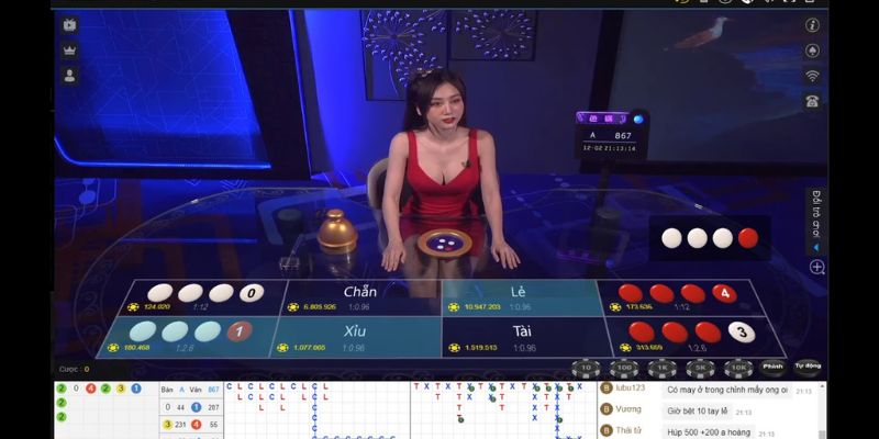 Những câu hỏi được đặt ra về sân chơi Taixiuonline