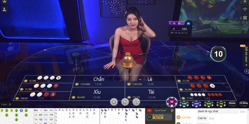 Tổng quan dữ liệu về nhà cái uy tín Taixiuonline