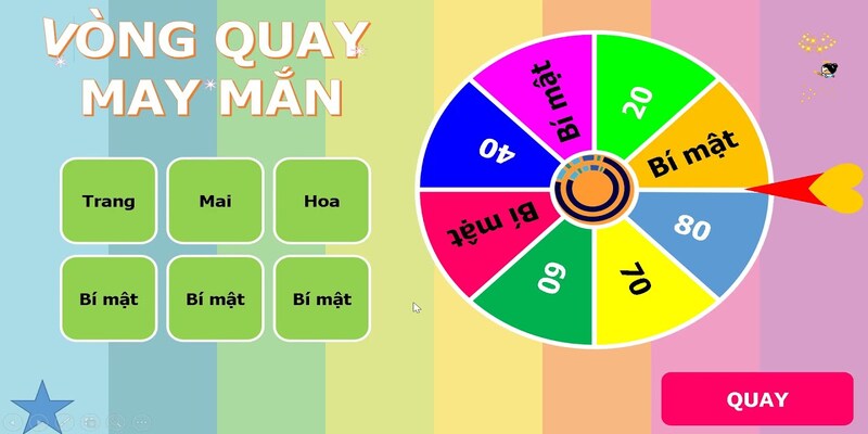 Trò chơi vòng quay may mắn với một vài mẹo chơi hay