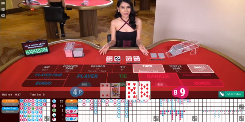 Cách chơi tài xỉu tại nhà cái uy tín thắng bất bại