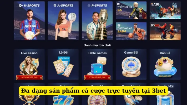 Đa dạng sản phẩm cá cược trực tuyến tại 3bet